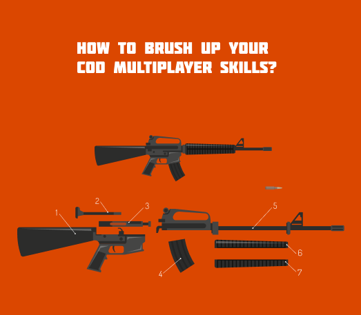 CoD multiplayer skills